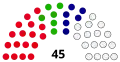 1998