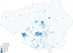 Sikhism