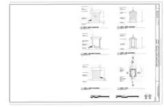 Privy diagrams
