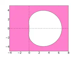 BDF3