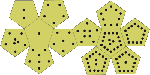 D VII