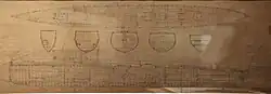 Construction plan