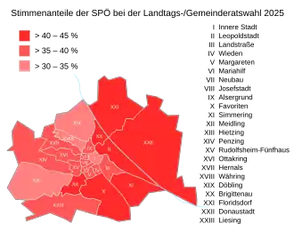 SPÖ