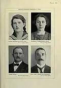 Mixed Swedish-Walloons from the 1921 The Swedish Nation in Word and Picture