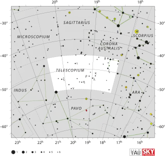Telescopium