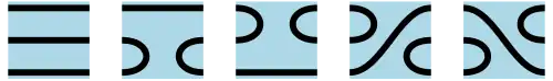 Basis of the Temperley–Lieb algebra '"`UNIQ--postMath-0000002C-QINU`"'