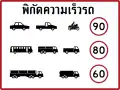 Car speed rating