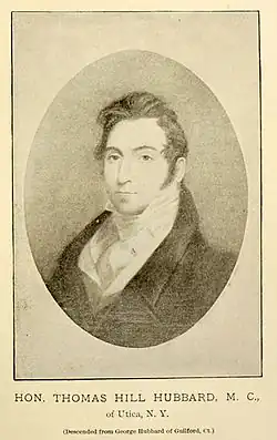 Thomas Hill Hubbard