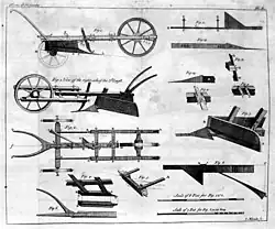 Plate II