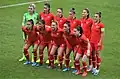Turkey women's national football team in the home match against Estonia on 4 October 2019: Akgöz (1), Kaya (17), Nurdoğan (7), Pekel (10), Topçu (16), Hançar (19), Karagenç (3), Cümert (6), Altunkulak (14), Yeniçeri (2), Uzungüney (9), Kara (5).