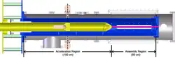 A computer-aided design (CAD) drawing of a sheared-flow stabilized Z pinch device