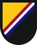 US Special Operations Command–Army Element