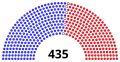 April 29, 2020 – May 1, 2020