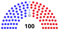 January 8, 2023 – January 23, 2023