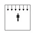 Ceiling ventilation