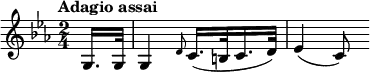 \new Staff <<
\relative c'{
\clef treble
\key c \minor
\time 2/4
\tempo "Adagio assai" \tempo 8 = 80
\partial 8 g16. 32 4 \grace {d'8} (c16. b32 c16. d32) es4 (c8)
}
>>