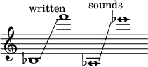 {
\new Staff \with { \remove "Time_signature_engraver" }
\clef treble \key c \major ^ \markup "written" \cadenzaOn
bes1 \glissando f'''1
aes1 ^ \markup "sounds" \glissando \clef treble ees'''1
}