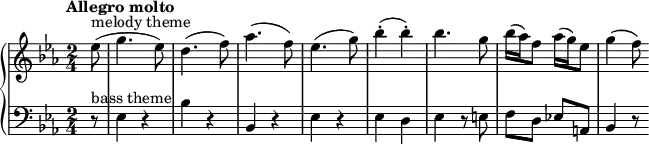 \new PianoStaff <<
\new Staff = "upper" \relative c'' {
\clef treble
\key ees \major
\time 2/4
\tempo "Allegro molto" \tempo 2 = 76
\partial 8 ees8(^\markup {melody theme} g4. ees8) d4.( f8) aes4.( f8) ees4. ( g8) bes4-.( bes-.) bes4. g8 bes16( aes) f8 aes16( g) ees8 g4( f8)
}
\new Staff = "lower" \relative c {
\clef bass
\key ees \major
\time 2/4
\tempo "Allegro molto" \tempo 2 = 76
\partial 8 r8 ^\markup {bass theme} ees4 r bes' r bes, r ees r ees d ees r8 e f d ees! a, bes4 r8
}
>>