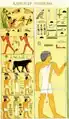 Fresco in the niche of the southern wall of the tomb of Rahotep Meidum No.6